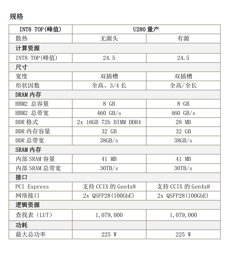 Xilinx-内容页图片.jpg