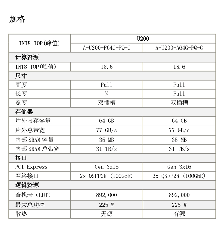 Xilinx-内容页图片.jpg