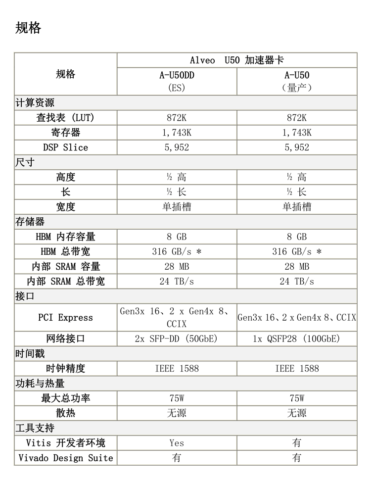 Xilinx-内容页图片.jpg