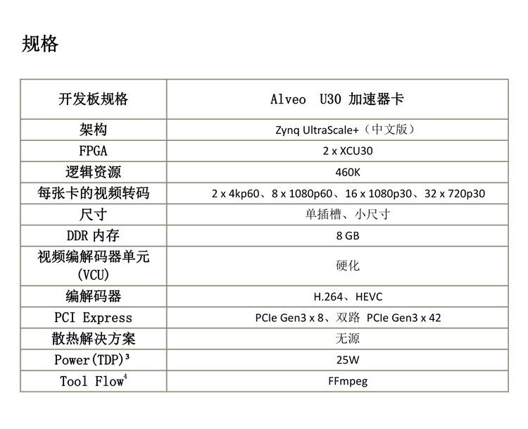 Xilinx-内容页图片.jpg