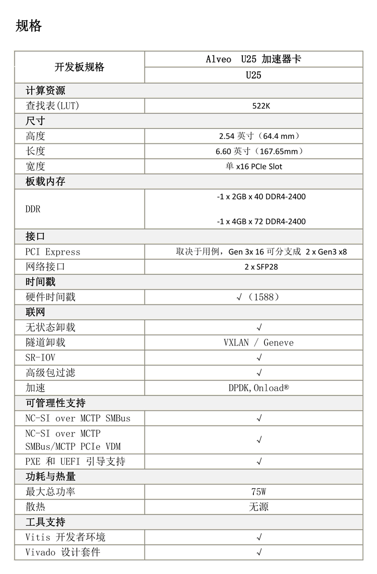 Xilinx-内容页图片.jpg