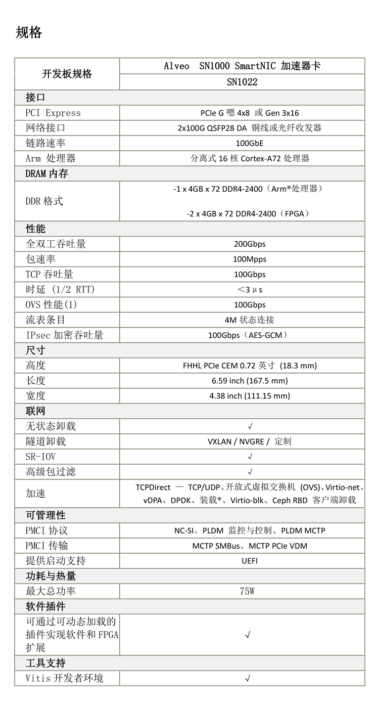 Xilinx-内容页图片.jpg