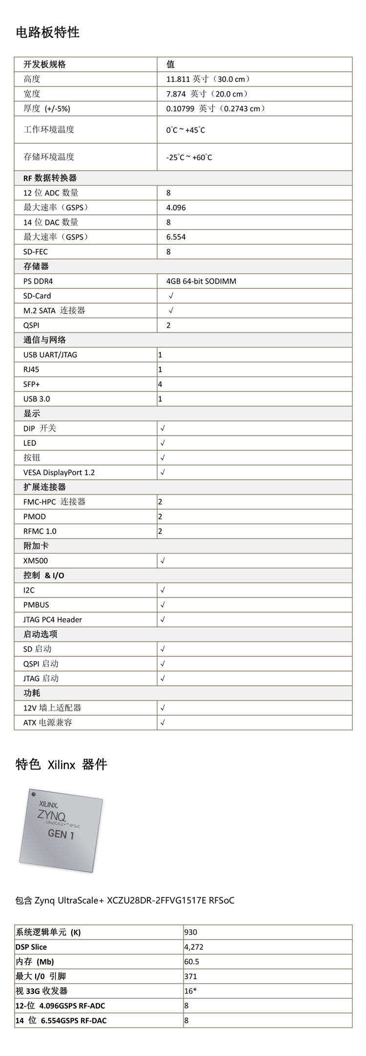 Xilinx-内容页图片.jpg