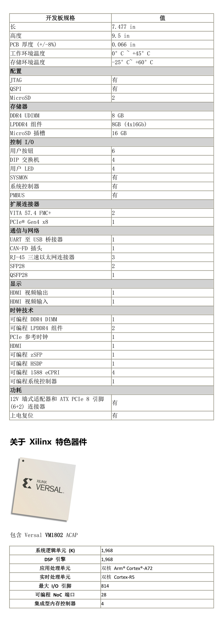 Xilinx-内容页图片.jpg