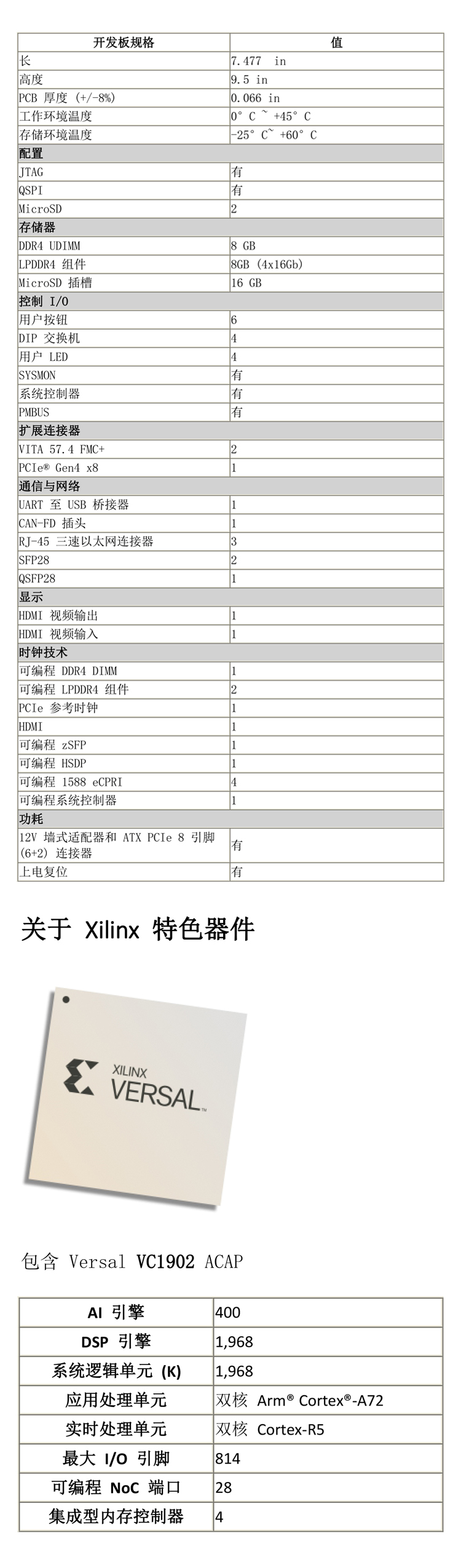 Xilinx-内容页图片.jpg