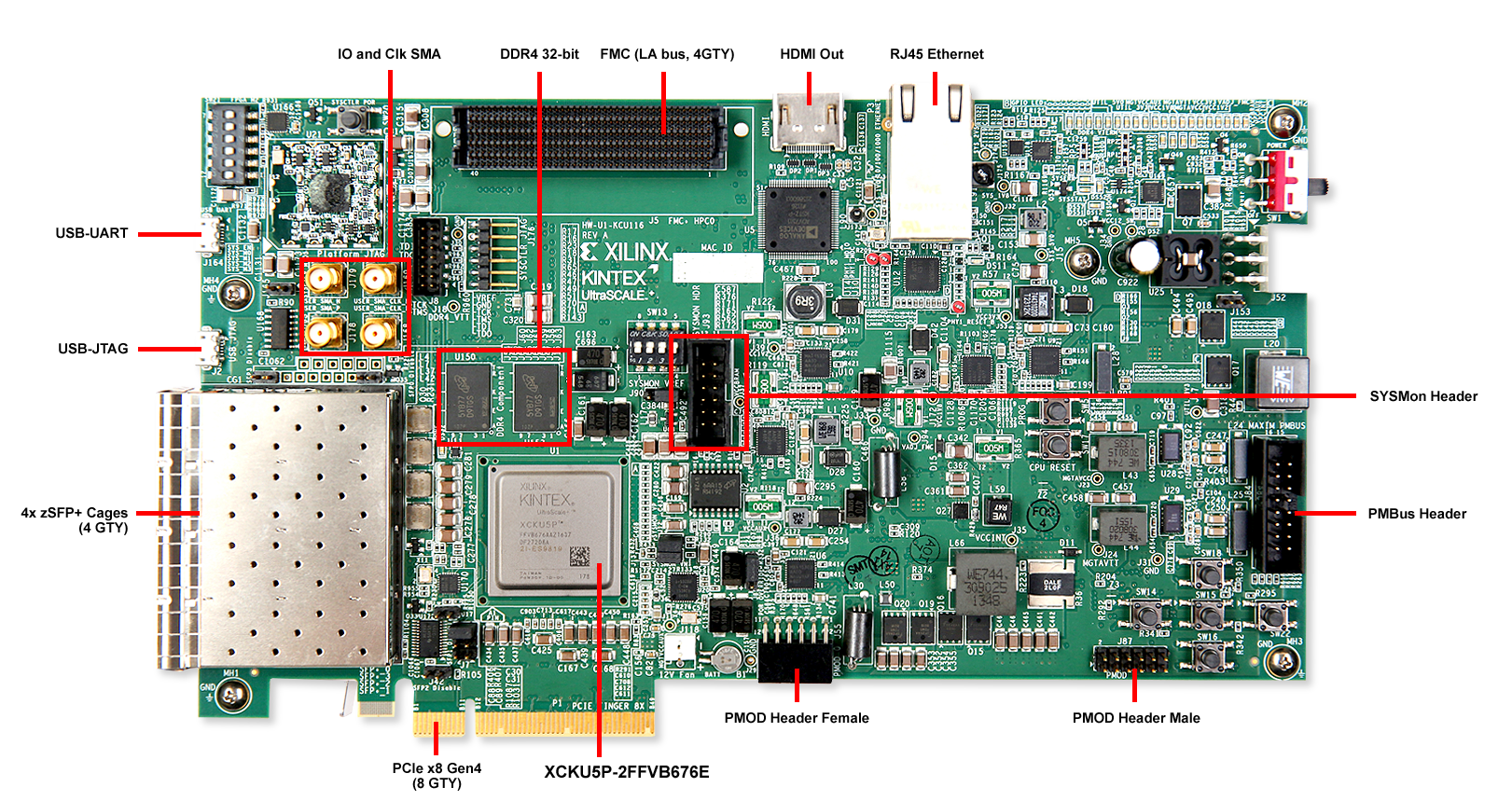 kcu116-board-2.png